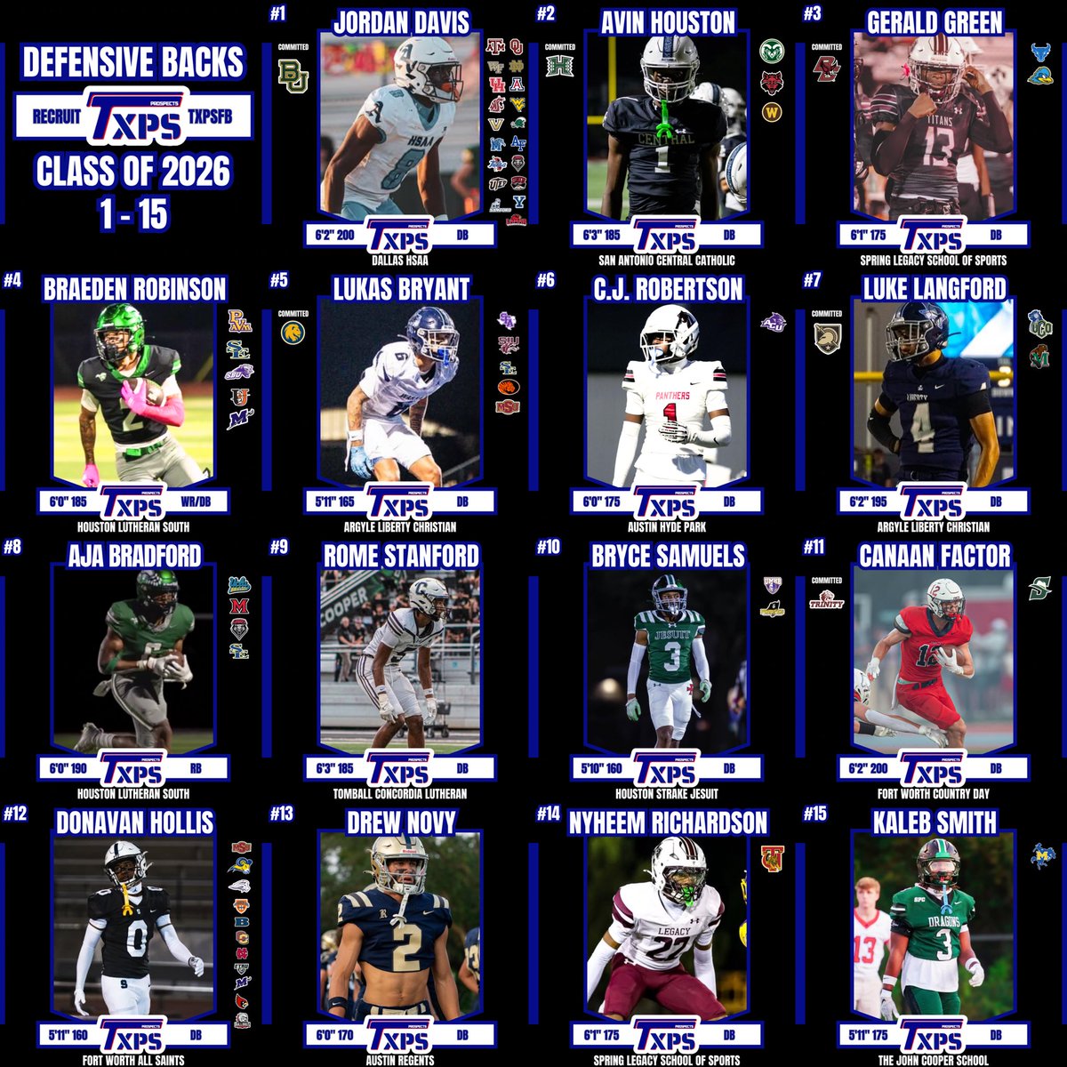 Texas Private School Football tweet media