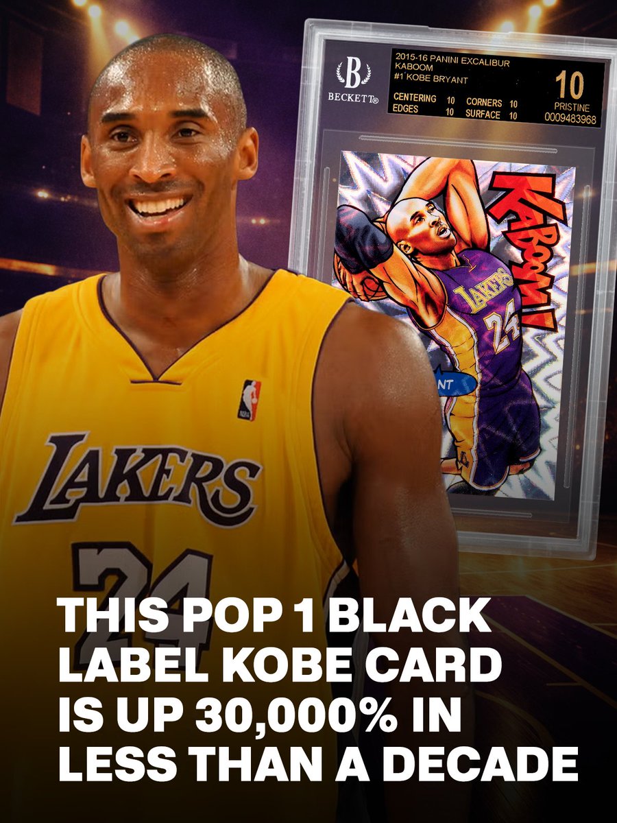 beckettcollect's tweet image. This Pop 1 #BGSBlackLabel Kobe Kaboom sold for $355 in 2016, then again in 2025 for $105,530, an increase of more than 30,000% in under a decade. 📈🤯