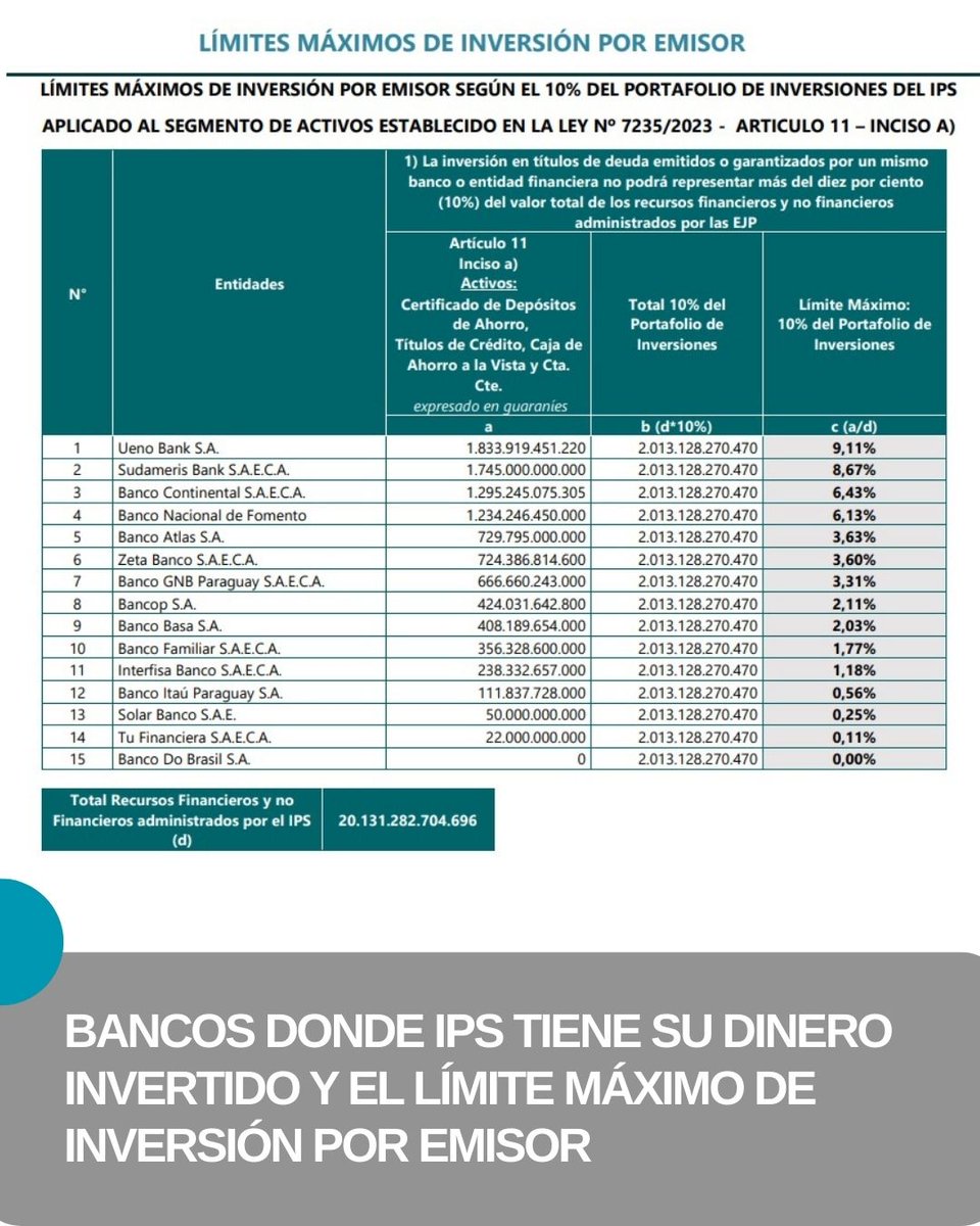 IPS Paraguay tweet media