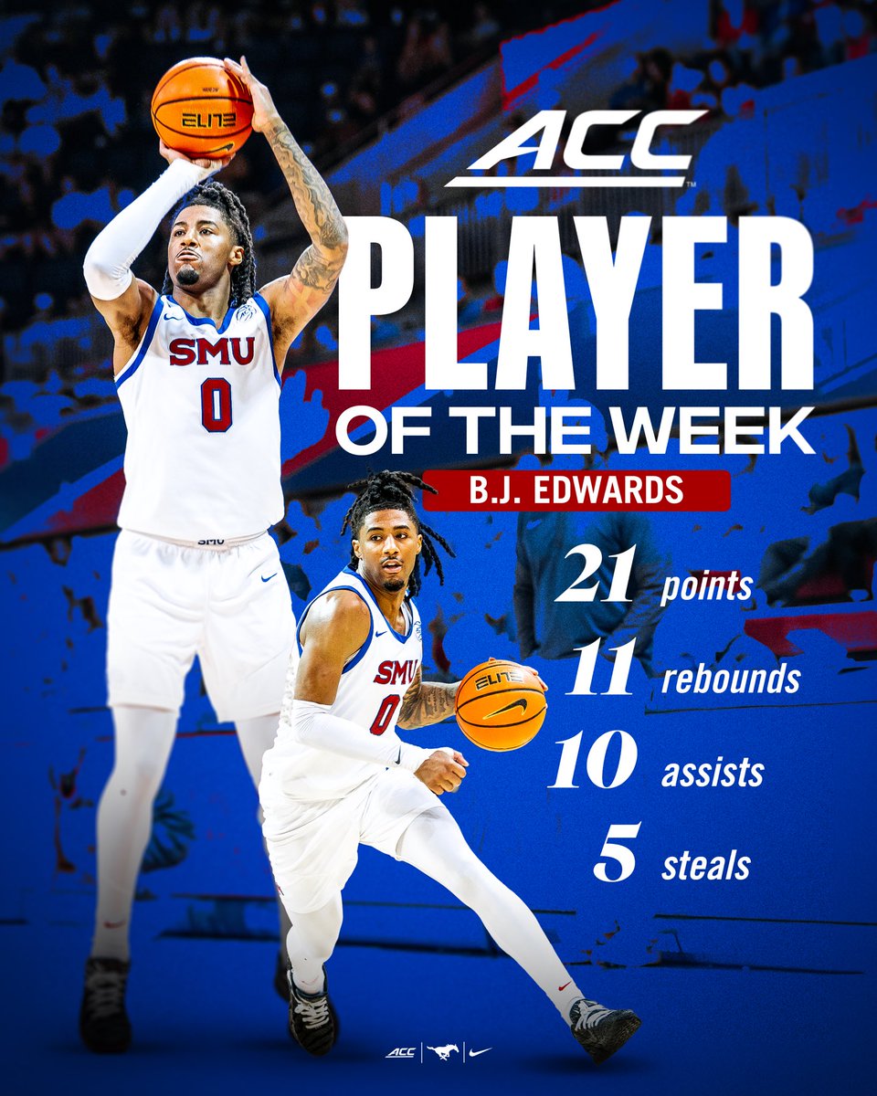 SMU Basketball tweet media