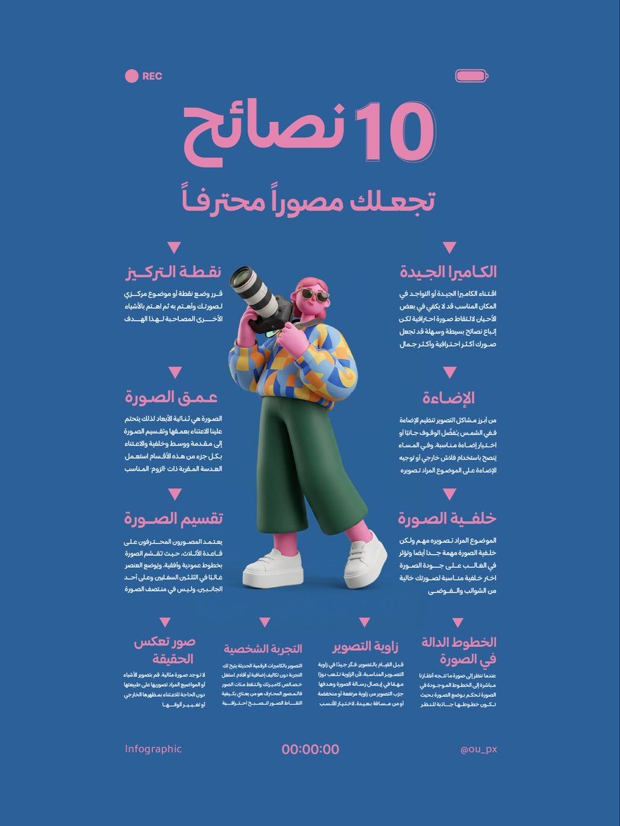 علاء | مصمم جرافيك tweet media