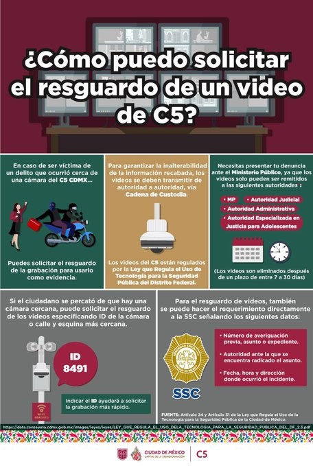 ¿Quieres conocer el proceso para solicitar resguardo de videos del C5 CDMX? 📹

Échale un ojo a la siguiente infografía y entérate de los detalles de este proceso    👀👇

#C5CorazónDeLaCDMX 
#C5OjosDeLaCDMX