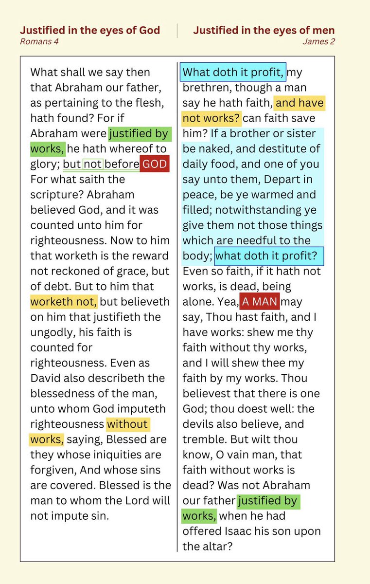 HisBloodSaves's tweet image. James 2 - justification before MAN vs justification before GOD (rightly divided). Practical book written to the already saved on how our faith can profit others.

Titus 3:8 KJV…might be careful to maintain GOOD WORKS. These things are good and PROFITABLE UNTO MEN.