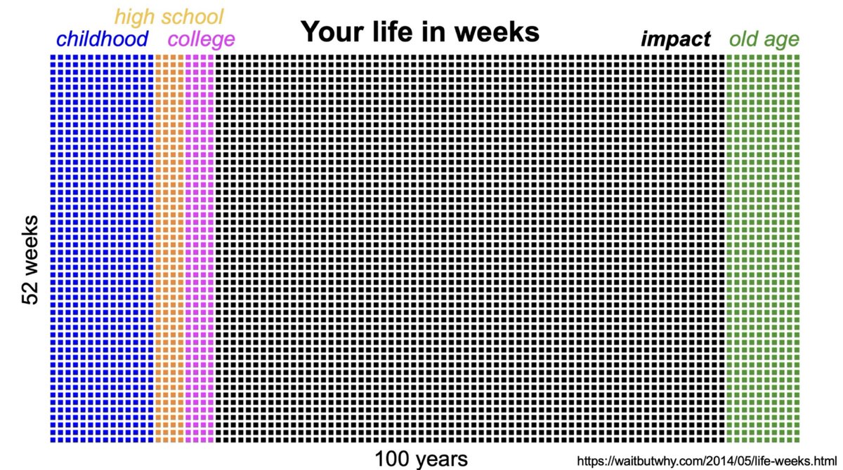 Arjun Raj tweet media