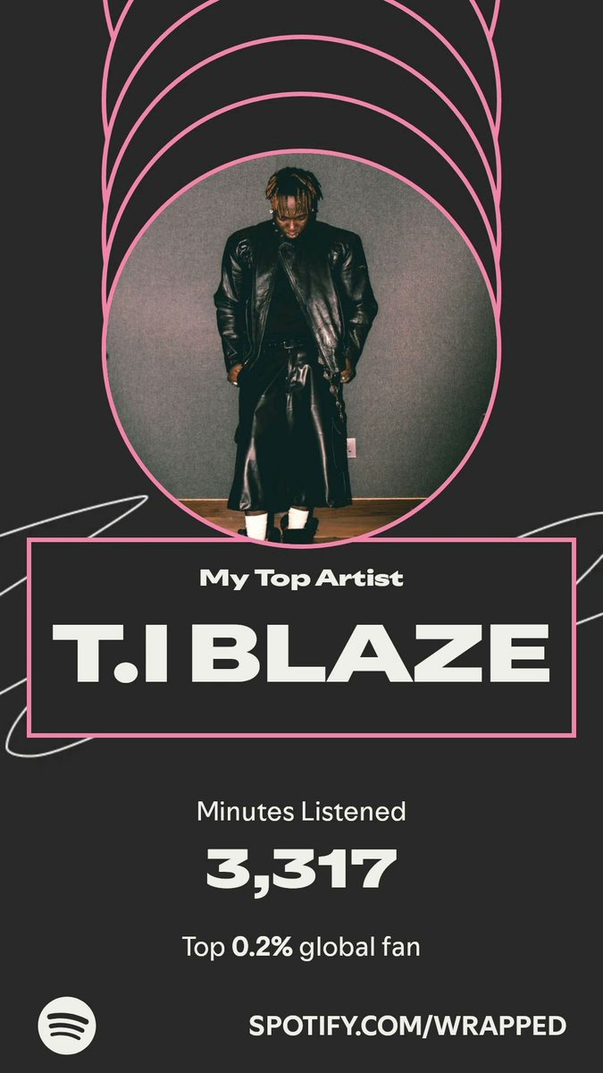 ferrygraph's tweet photo. Thank you @Officialtiblaze 
Abi na you go thank me https://t.co/MX7nvlfP48