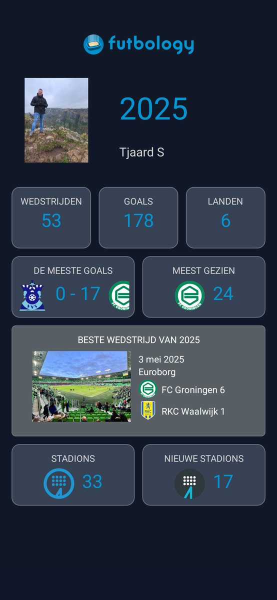 Negninorg's tweet image. Op naar 2026.