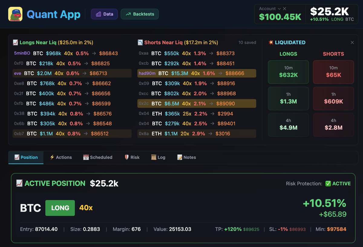Moon Dev tweet media