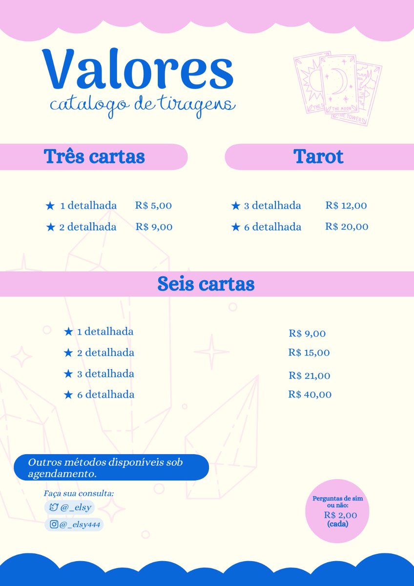 Esy||📖: O Nome do Vento tweet media