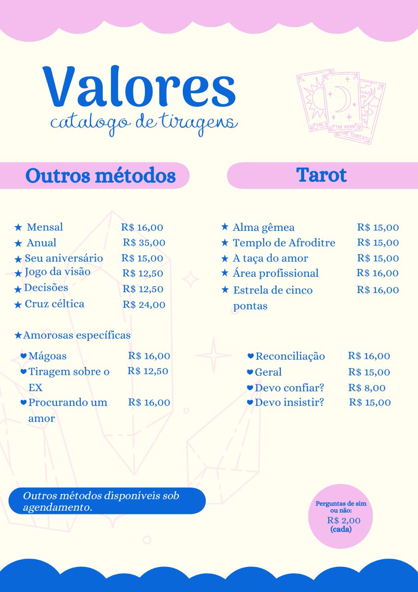 Esy||📖: O Nome do Vento tweet media