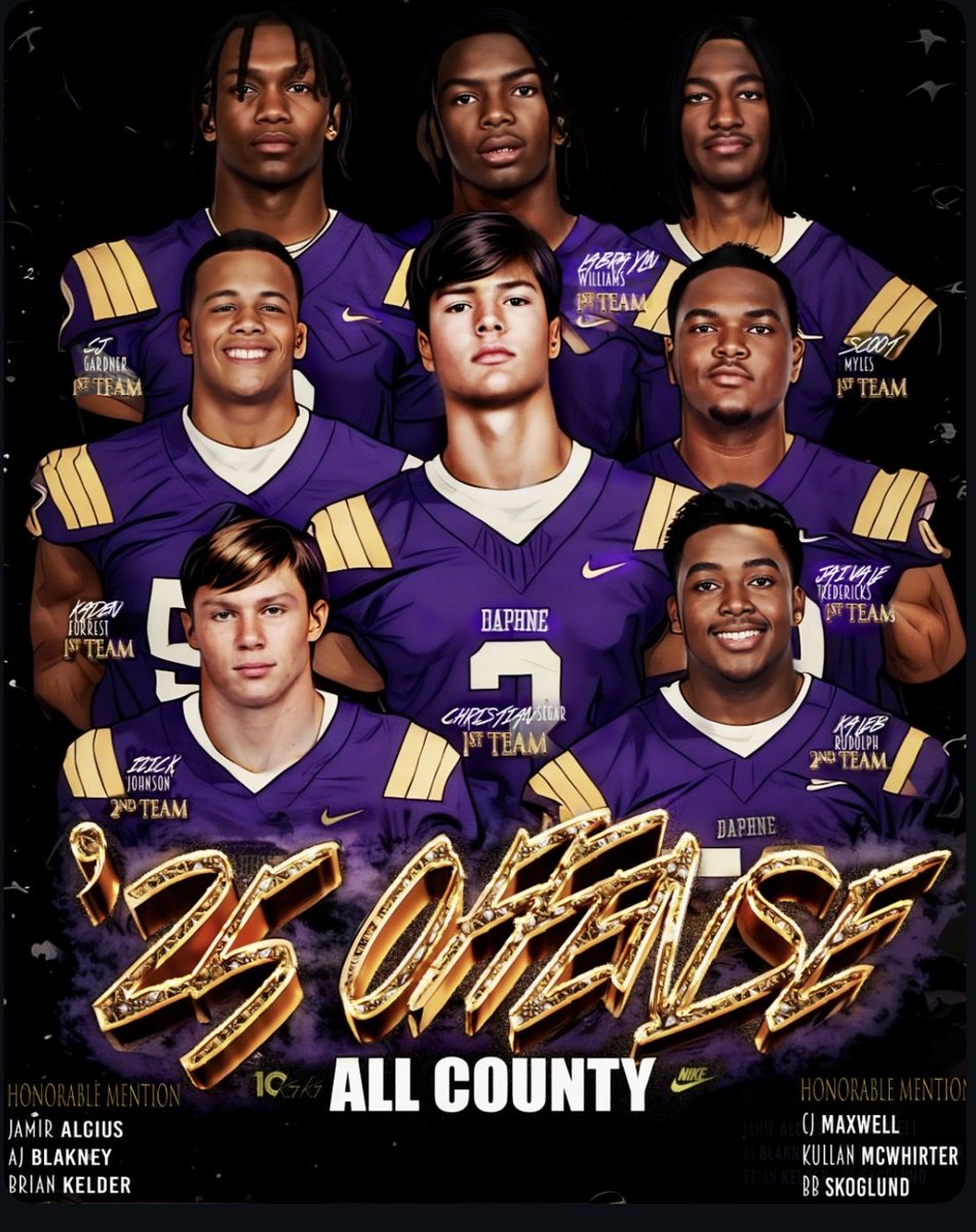 Daphne Trojans Football tweet media