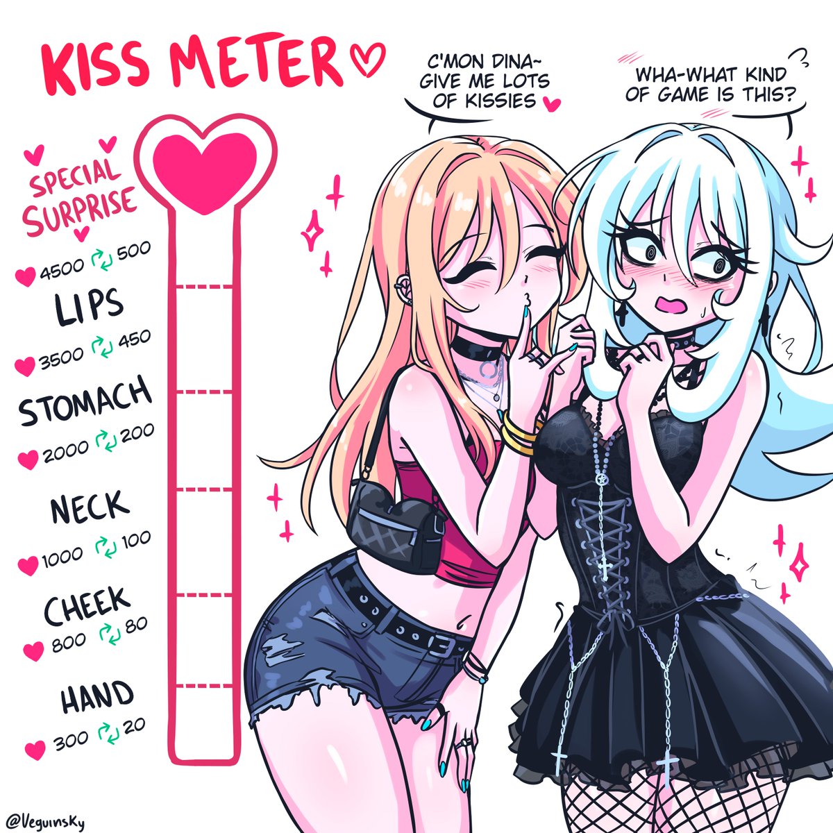 Veguinsky's tweet image. Kiss Meter💕
Each number of likes makes the meter go up👀✨
How far do you think it will go? 😳💋