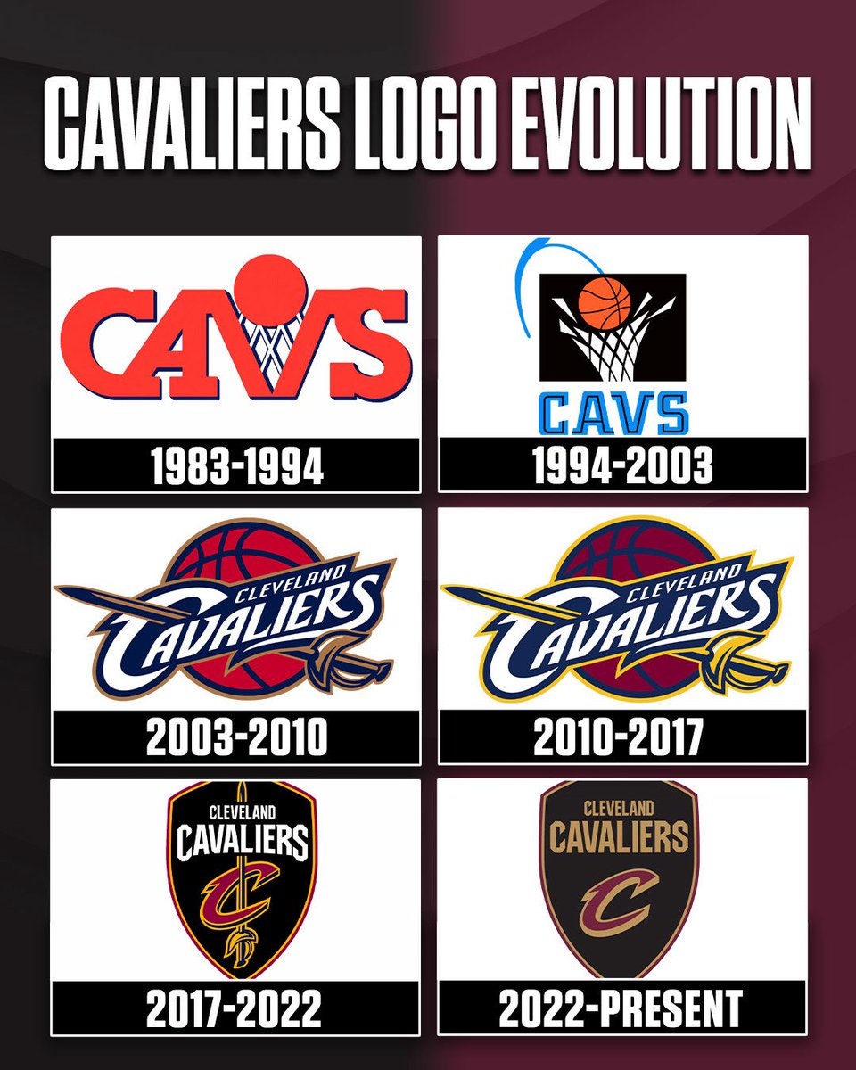 NBAonNBC's tweet image. Which Cavs logo is your favorite?