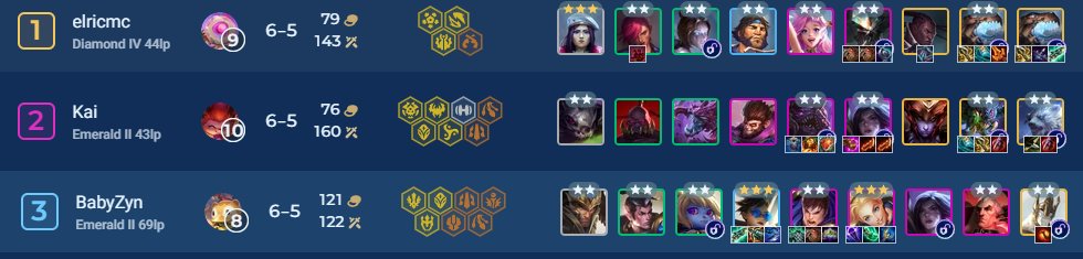 79 board value > 121 board value wahoo! T-Hex!