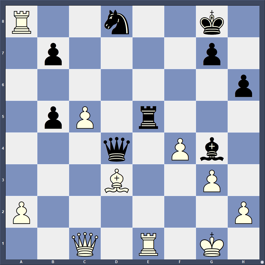 killer_chess's tweet photo. Puzzle of the Day ♟️
White to play and win.
Can you find the best move?

Join: https://t.co/VKMbIGNW7m https://t.co/NFS4cQe2ZL