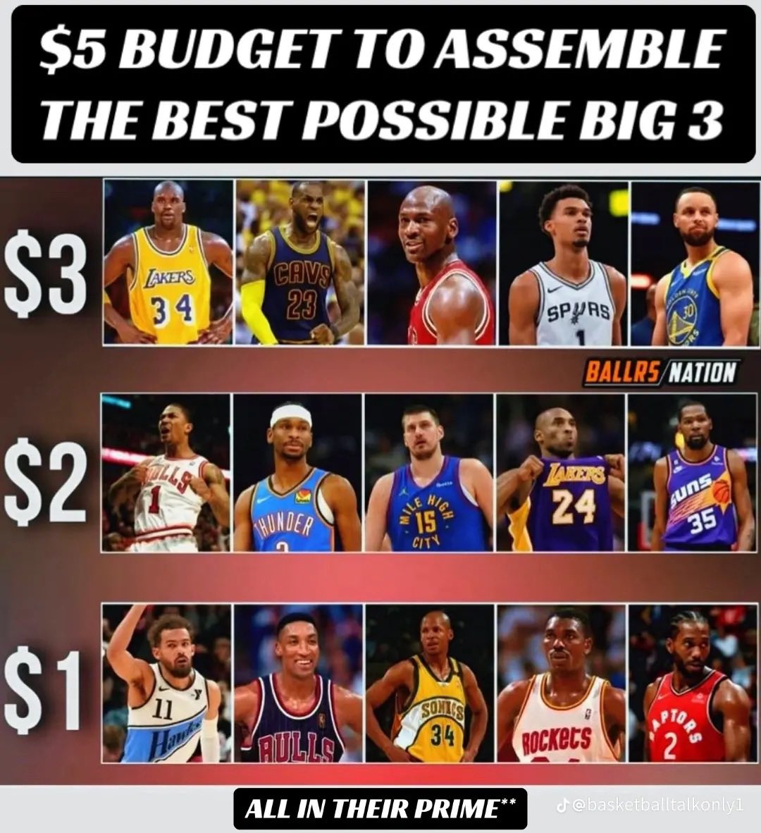 HotTakeCity904's tweet image. Who’s you’re big three?