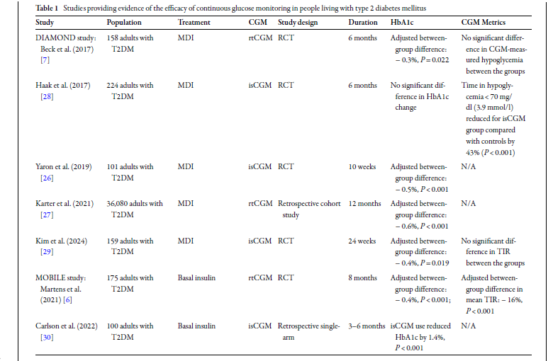 Marcos Gamboa tweet media