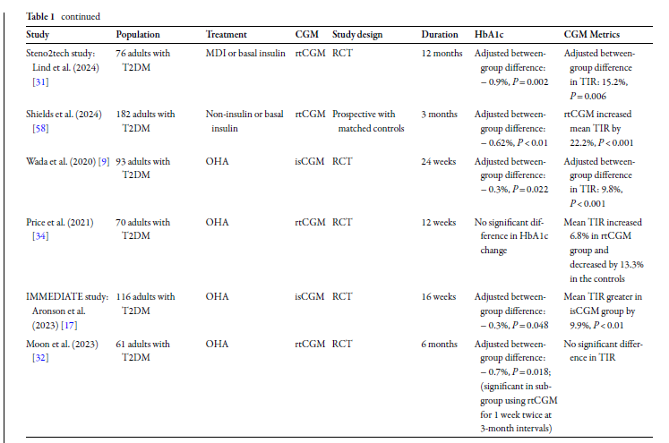 Marcos Gamboa tweet media