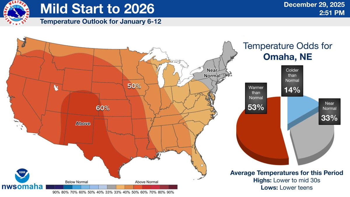NWS Omaha tweet media