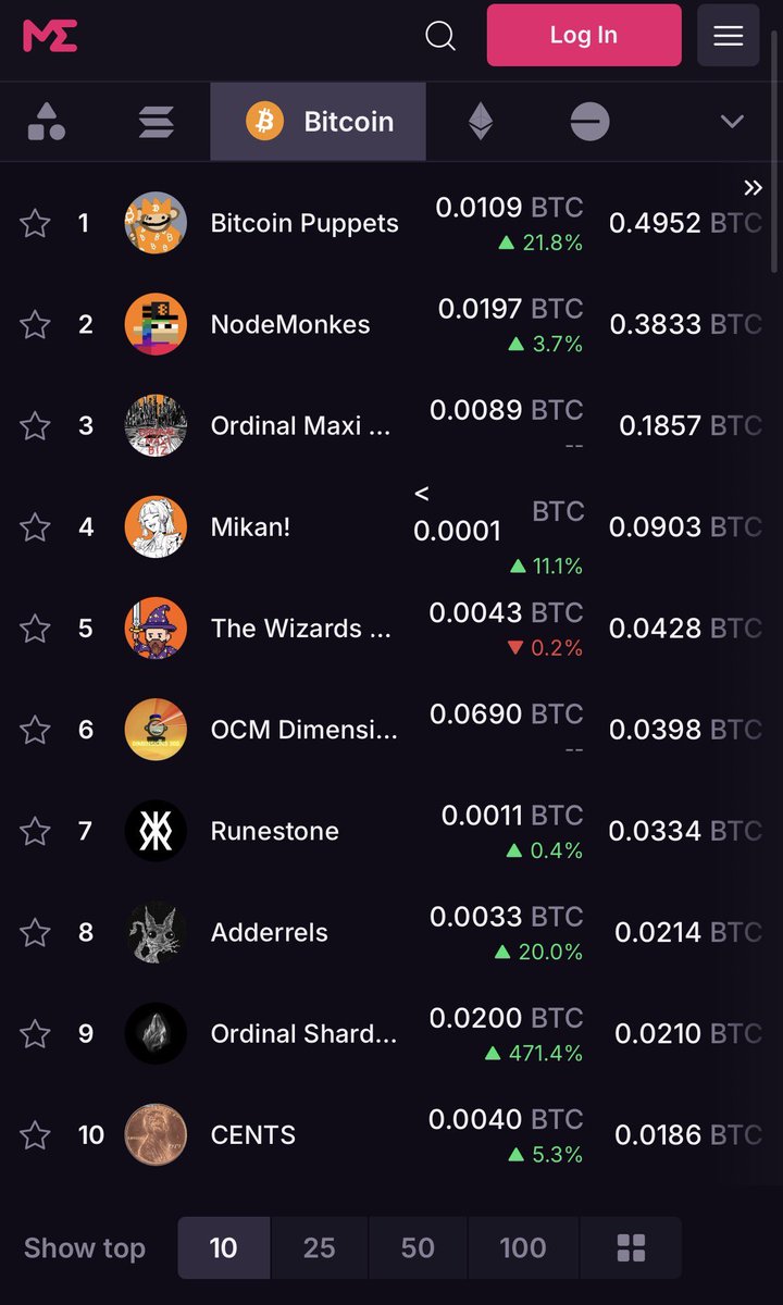 punktoshi (@punktoshi1) / Posts / X