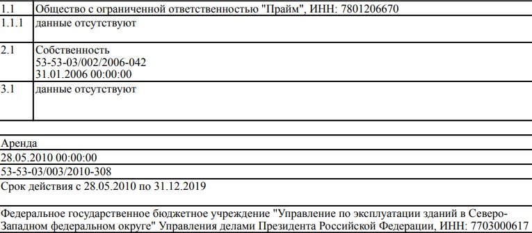 Лавров соврал, что ВСУ атаковали дронами госрезиденцию Путина в Новогородской области.

Госрезиденций в России всего две - Ново-Огарево и Кремль. Остальные резеденции - не государственные!

Большая часть территории и почти все здания резиденций где тусует вождь - частные, и они
