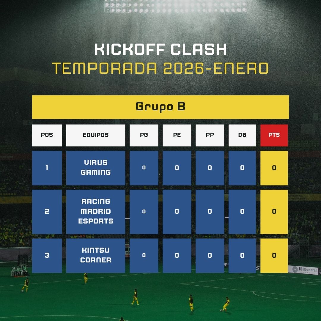 ✨GRUPO B✨
<a href="/Virus_Gaming_CP/">☣️ 𝗩𝗜𝗥𝗨𝗦 𝗚𝗔𝗠𝗜𝗡𝗚 ☣️</a>  | <a href="/Racingmadridesp/">Racing Madrid eSports</a>  
#KickOffClash | #EAFC26 | #KickOffClashGROUPB