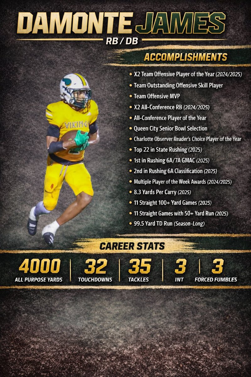 Damonte James (@plqyshots) on Twitter photo 