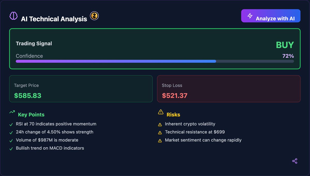 Finocrat.io tweet media