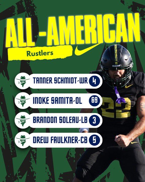 Brandon Soleau tweet media