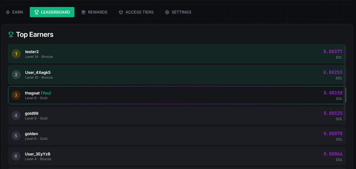Click2Earn_'s tweet image. 🚀 CLICK2EARN – TESTING PHASE on @solana 

Leaderboard is already active 🏆

Users earning $SOL and climbing the ranks during testing 👀

✅Early phase = early advantage.
✅This is just getting started.

#Click2Earn #clicktoearn #Web3 #Crypto #solana