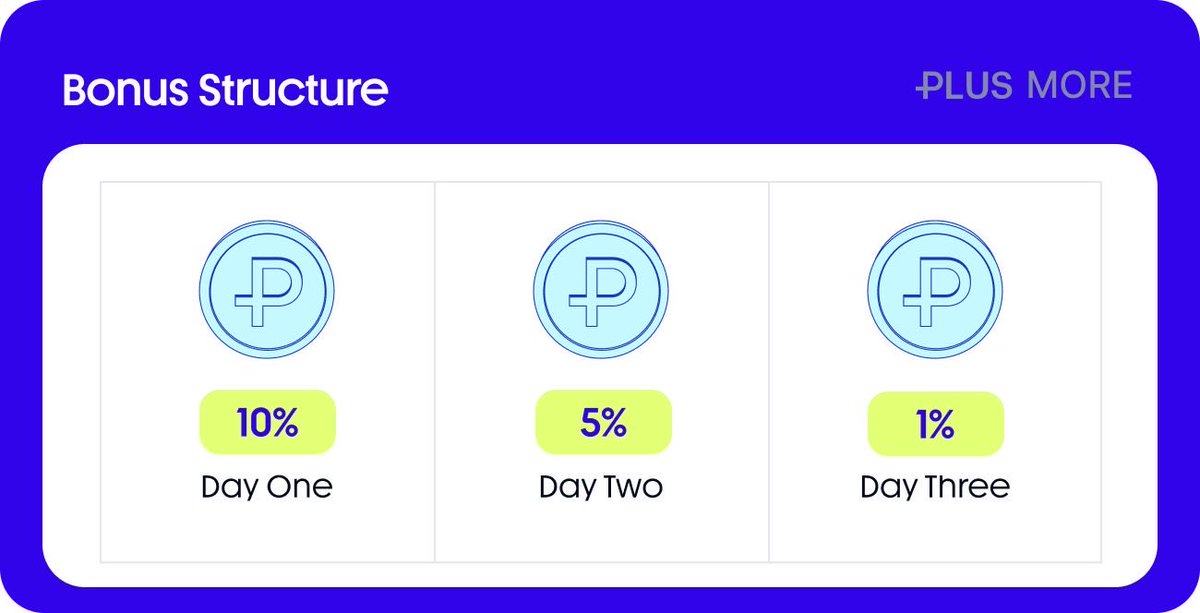 plusmorexyz's tweet image. Founding members, get ready! 👀