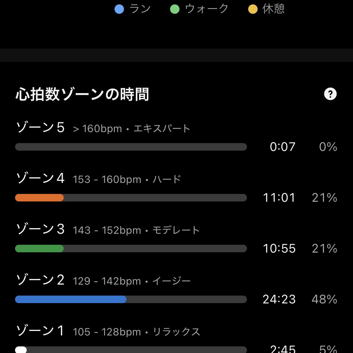 chanhamax's tweet photo. おはようございます🌞
今朝は帰省モーニングラン🏃‍♂️
香川、全く寒く無い…😅
今日は小学生の頃の同窓会なので楽しんできます〜✨

12月30日は【地下鉄記念日】
1927年のこの日、上野～浅草に日本初の地下鉄(現在の東京地下鉄銀座線)が開通したんだって🤔
#朝ラン #朝活 https://t.co/U13dBUJJJy
