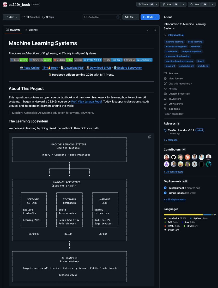Harvard's just open-sourced their ML Systems textbook. it's extremely practical for not just learning how to build and train models, but to build production systems (the skill that actually matters). topics are cool af:
> building autograd, optimizers, attention, and a