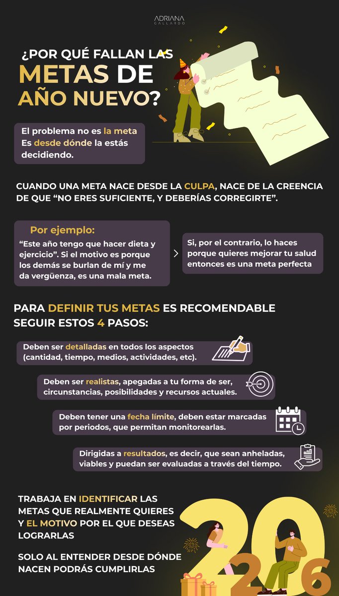 Las metas solo fallan cuando nacen desde el lugar equivocado, por ejemplo desde la comparación. Pero cuando nacen desde tu bienestar y tu verdad, se cumplen. 
Este año pregúntate
¿Lo quiero porque me hace bien, o porque siento que debería? La intención correcta cambia todo.