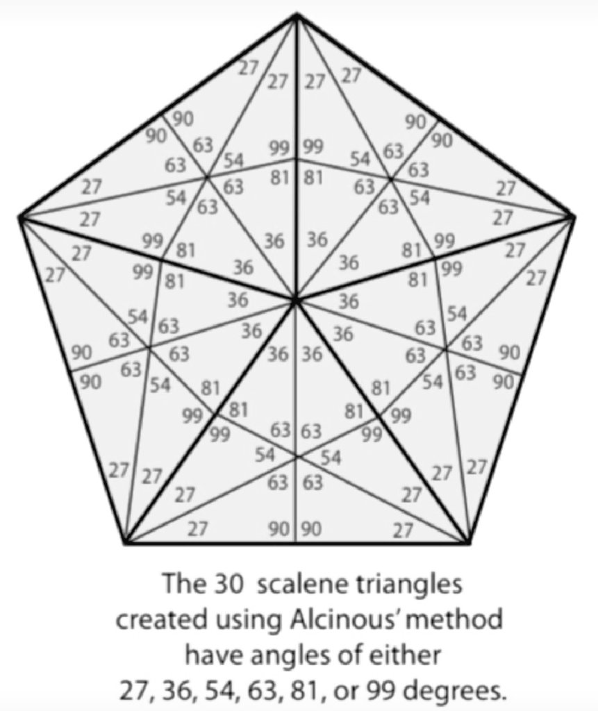 Plato's Stepchild tweet media