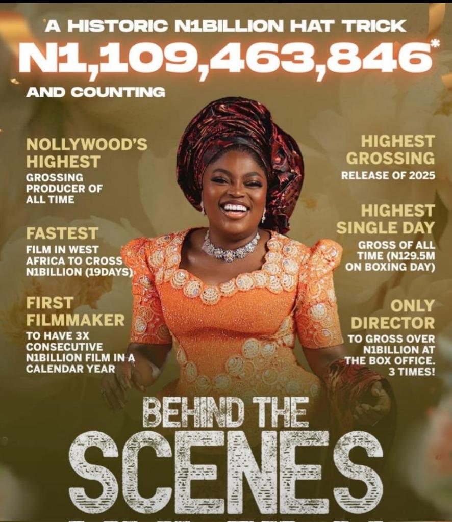 A  Big Congratulations to <a href="/funkeakindele/">Funke Akindele</a> and team for hitting the usual landmark. 
Well done ⭐⭐⭐⭐

#BehindTheScenesthemovie still showing in cinemas.