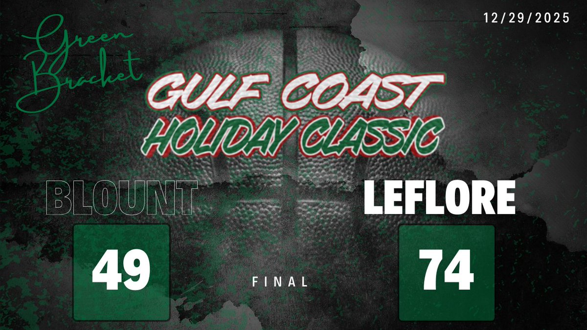 The GCHC tweet media