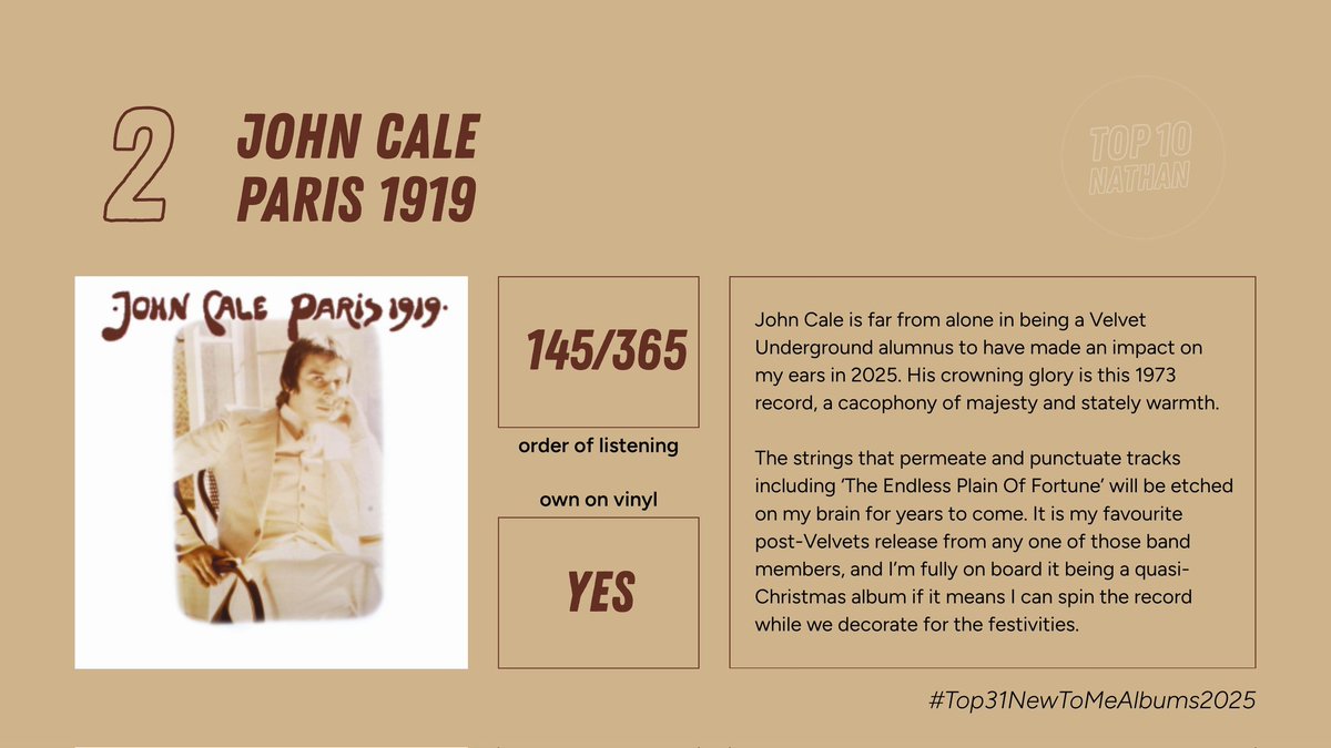 #Top31NewToMeAlbums2025

2
🗣️ John Cale
💿 Paris 1919

From The Velvet Underground to an incredible album from one of many insanely epic alumni.

This is a baroque masterpiece, a genuinely perfect record.

Favourite songs:
- The Endless Plain Of Fortune
- Paris 1919
- Andalucia
