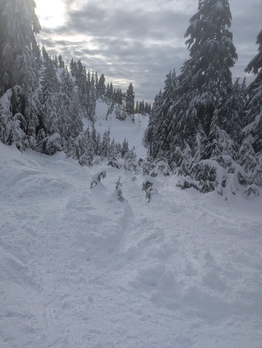 Broctkon point ☝️