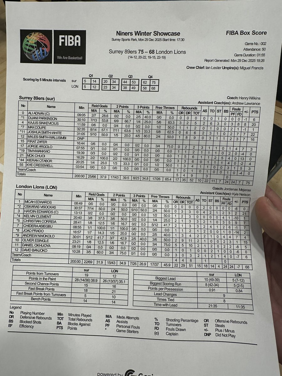 Hoopsfix tweet media