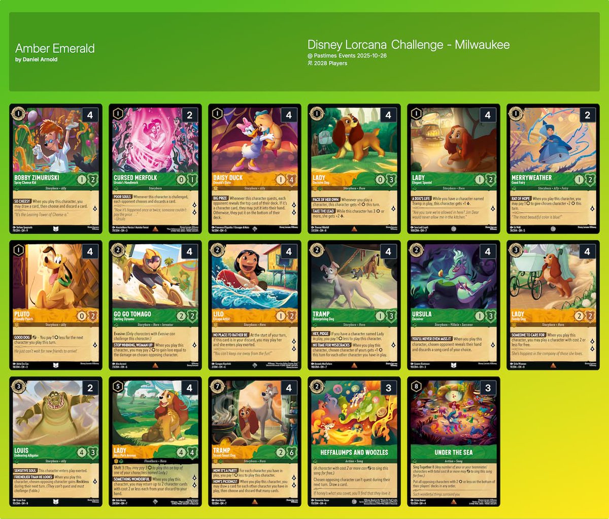 ロルカナらぼ|ディズニーロルカナまとめ (@lorcana_lab_jp) / Posts / X