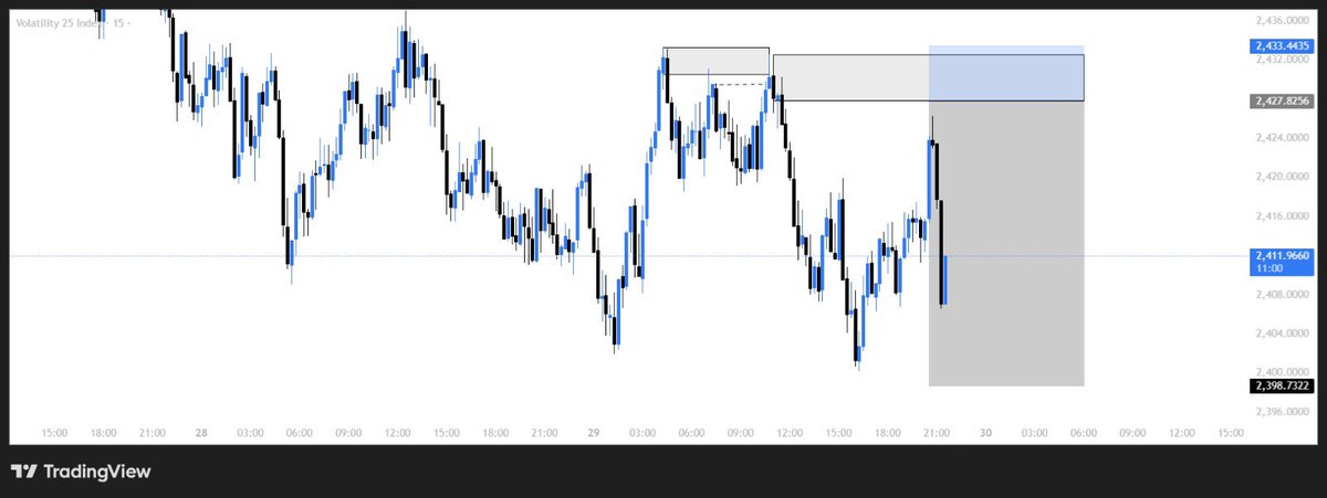 InvestorE tweet media