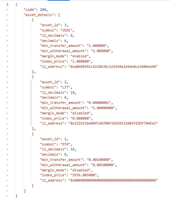 $LIT soon? 👀

$LIT live on API.

GET REQUESTS: 

mainnet.zklighter.elliot.ai/api/v1/orderBo…

mainnet.zklighter.elliot.ai/api/v1/assetDe…