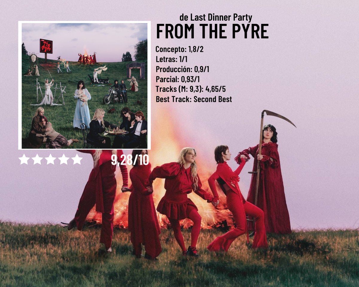 Eloiise8's tweet image. 5 | From The Pyre de Last Dinner Party

Vuelven a lo alto mis perfectas, para mi son de lo mejor del momento. De nuevo, un album donde mantienen su esencia y con las mejores letras del año. Es muy visual, pero no es tan impactante como Prelude to Ecstasy.