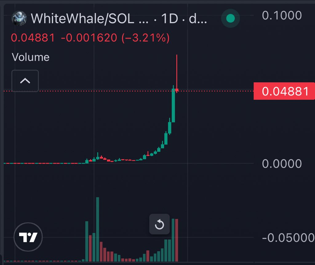 James Wynn tweet media