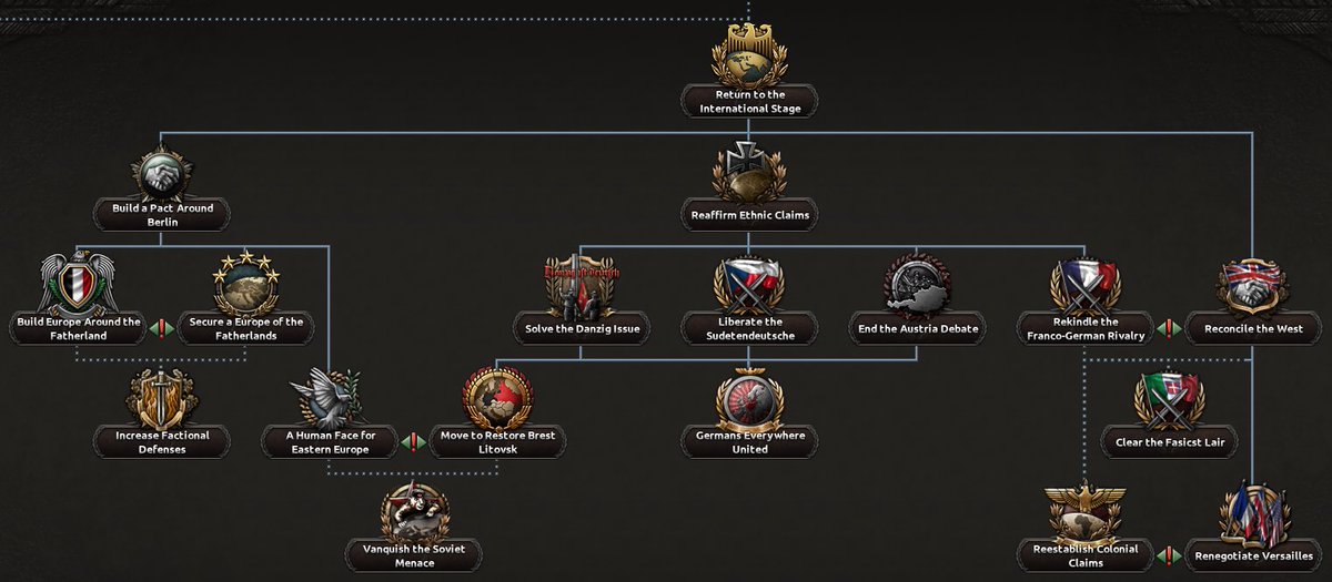 RT56_Mod's tweet image. 