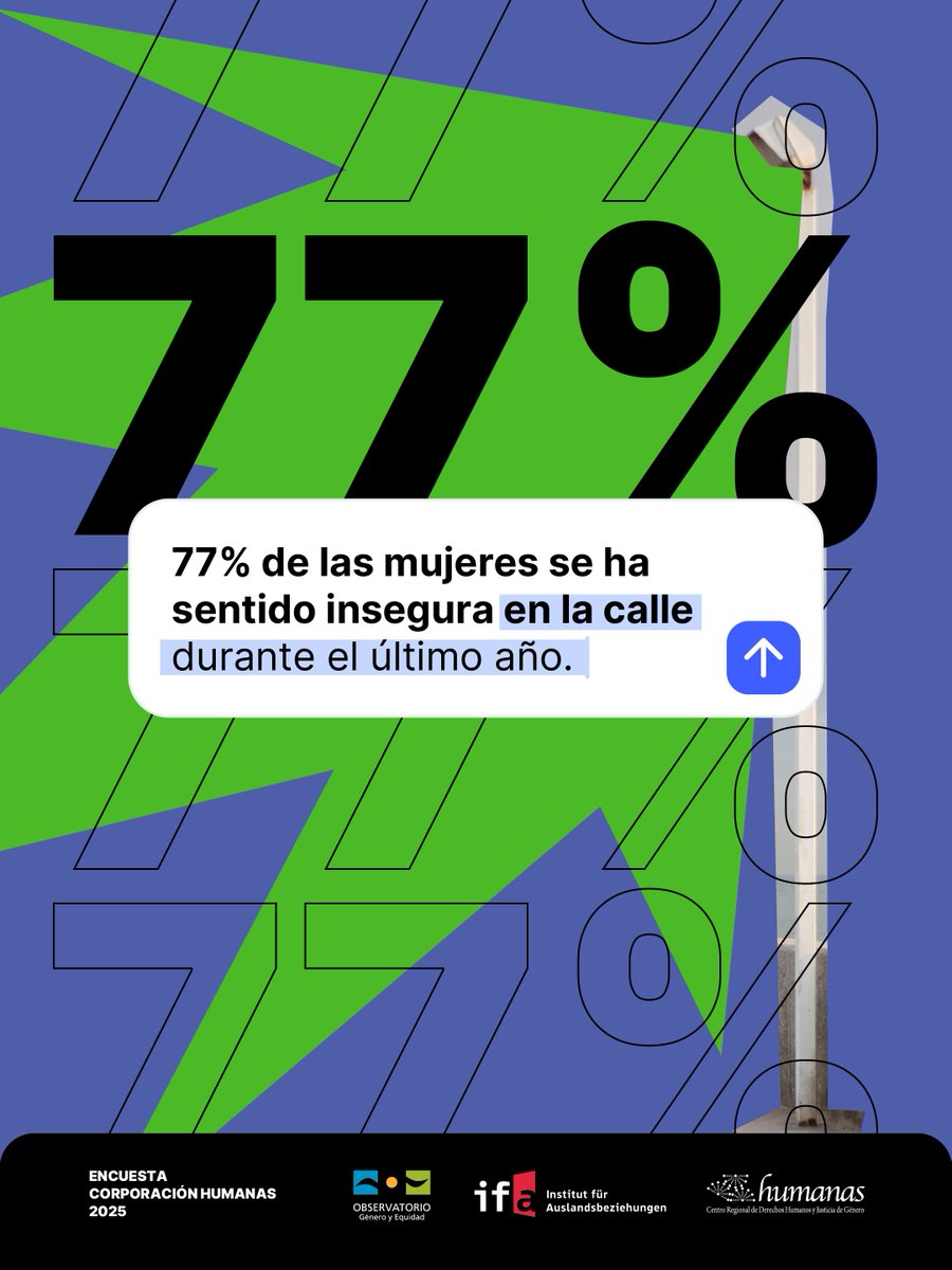 Corporación Humanas tweet media