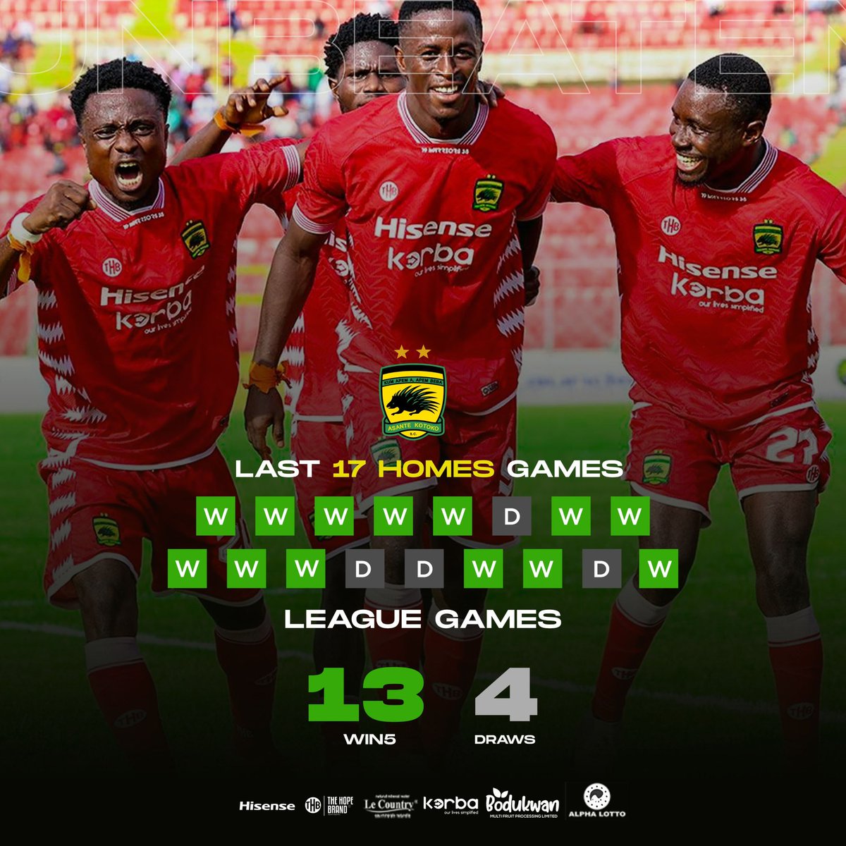 AsanteKotoko_SC's tweet image. Unbeaten in 17 home games in the @GhanaLeague 2025  calendar year.
#AKSC #Fabucensus #Kotoko4All