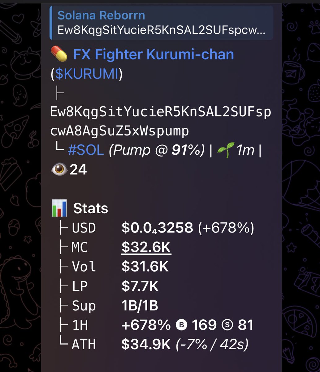 Solana_Reborn's tweet photo. 30x up on my call on $KURUMI
Ca>
Ew8KqgSitYucieR5KnSAL2SUFspcwA8AgSuZ5xWspump https://t.co/50C9cGq8la