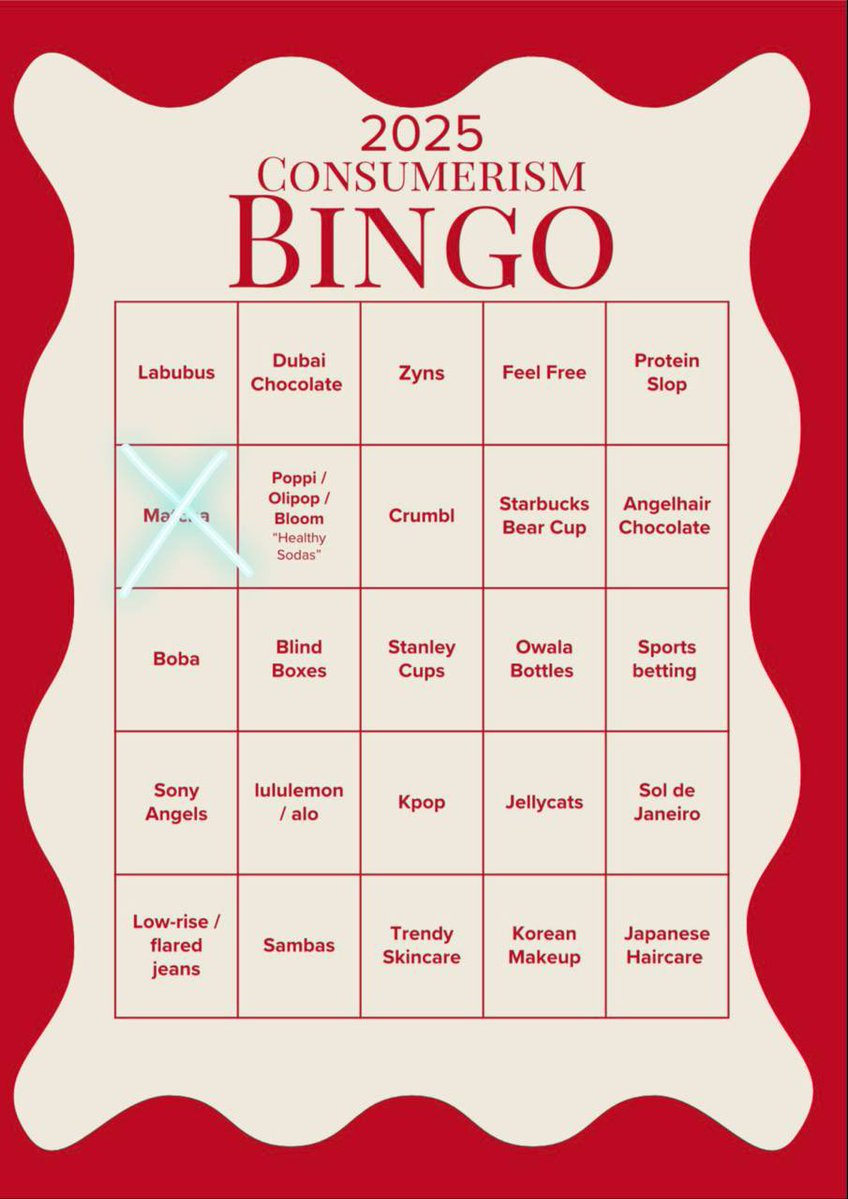 Numbers are way down to nobody's surprise