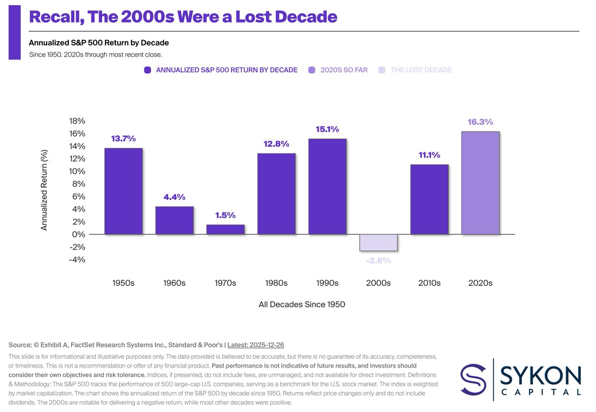 stilwellinvest.com Helping You Navigate Uncertain Markets.pkn